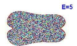 Poincaré section A=1, E=5